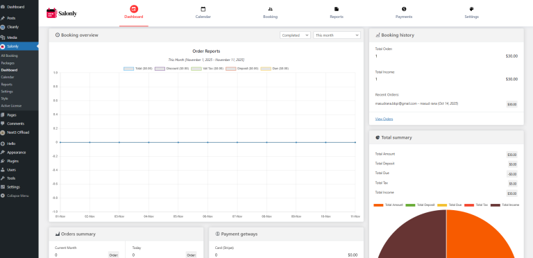 Dashboard - Documentation - Salonly