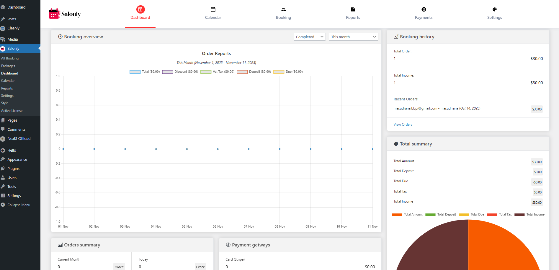 Dashboard - Documentation - Salonly
